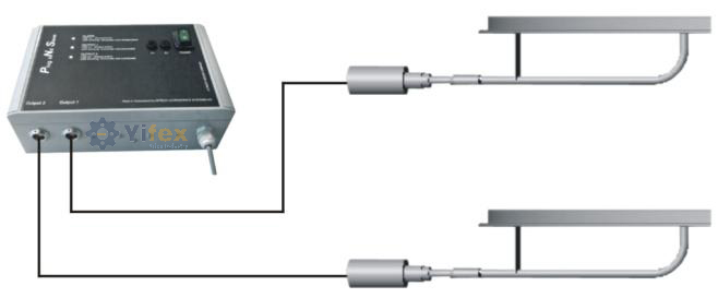 artech-ultrasonic-system